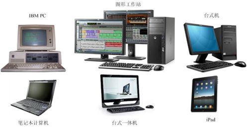 物聯(lián)網(wǎng)時(shí)代 智能設(shè)備、嵌入式技術(shù)與網(wǎng)絡(luò)設(shè)備銷售的融合與創(chuàng)新